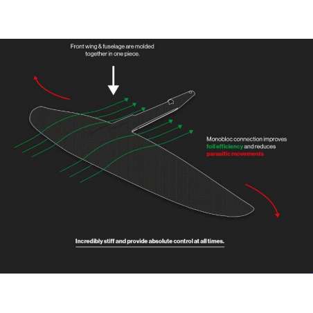 F-One Foil Phantom Carbon