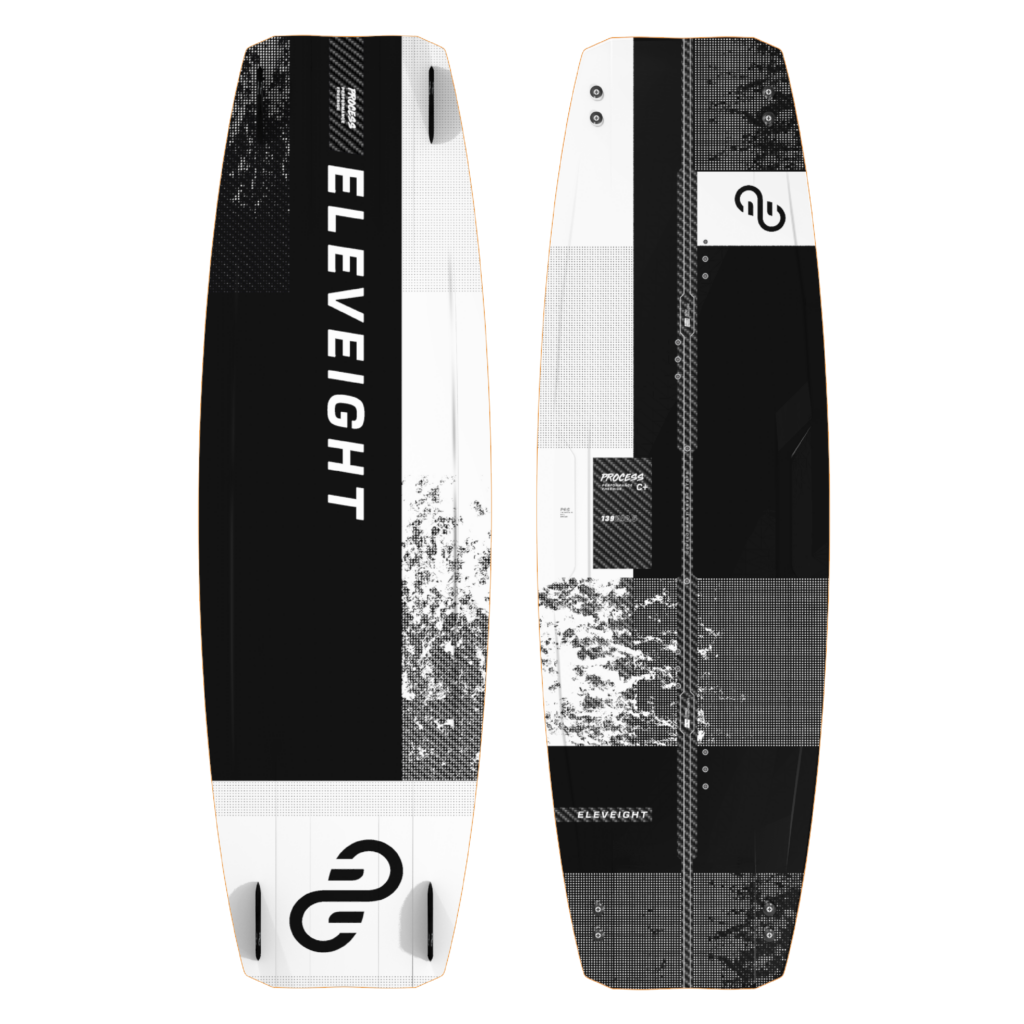 ELEVEIGHT PROCESS C+ V6 2025