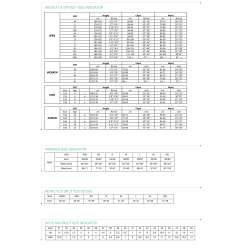 Majestic F-zip Front-zip Fullsuit 2014