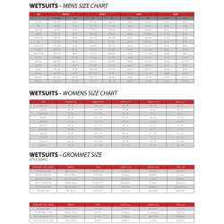 FUSION FTM 5/3 - 2017
