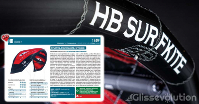 Test de la HB LEGION II : coup de cœur de l'année du KITEBOARDER ! 